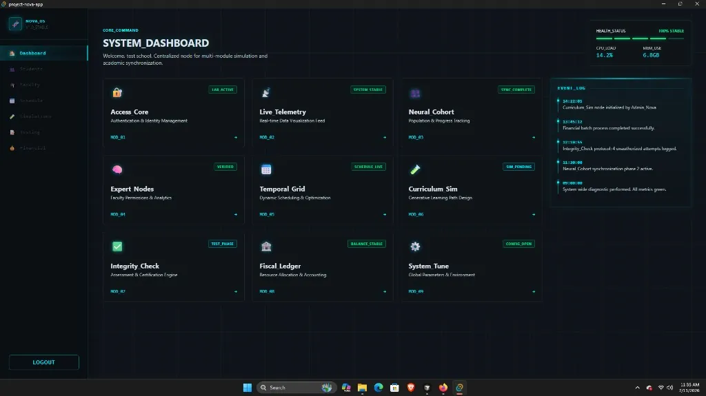 Project Nova system dashboard